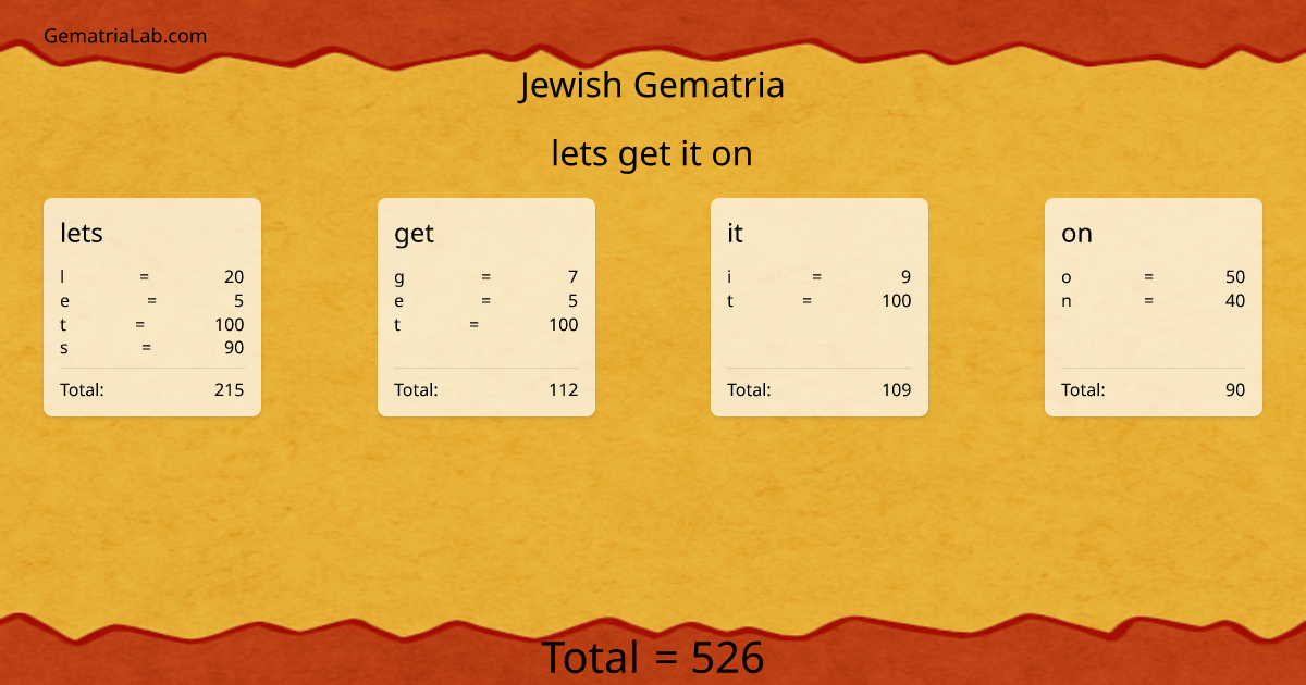 lets get it on in jewish Gematria